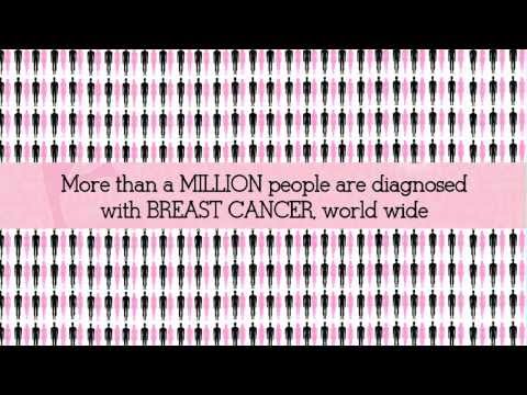 How to Perform a Breast Self-Examination: A Step-by-Step Guide | Fortis Health Care