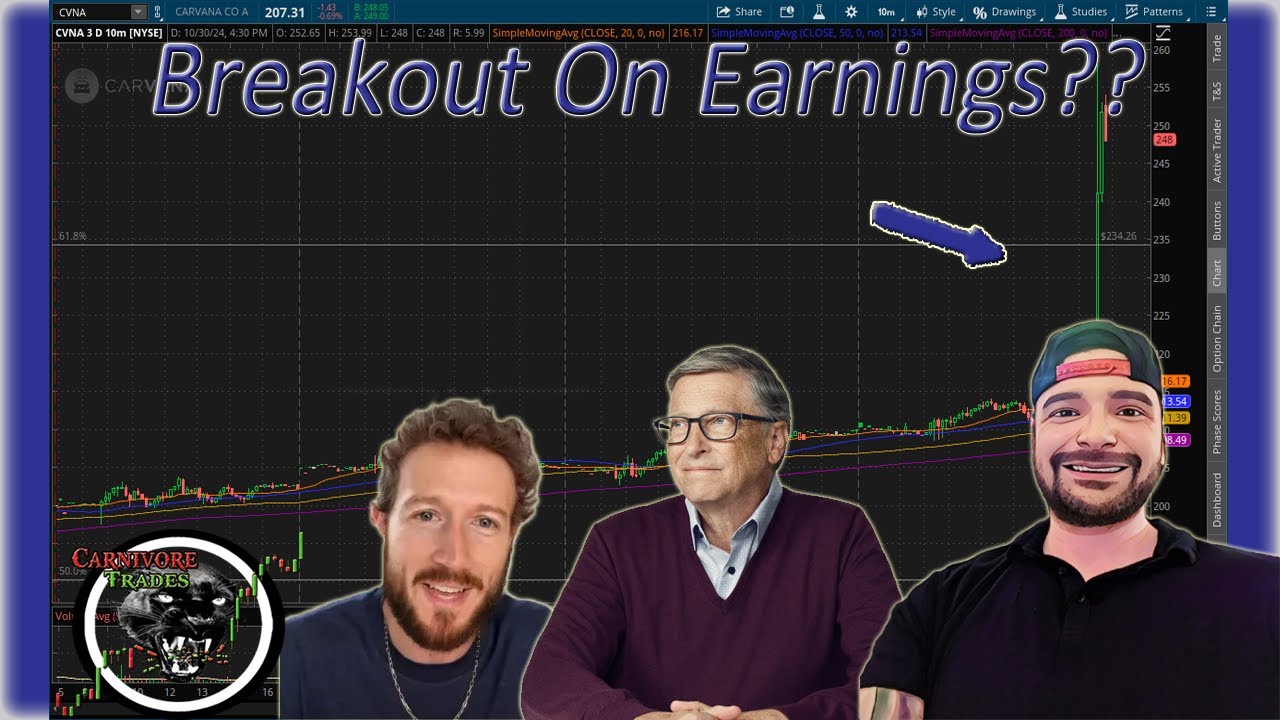 Stocks Fail To Hold Gains After Huge Jobs Beat, META/MSFT Mixed Reaction...