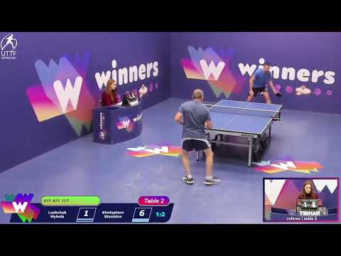 Winners League 13.11.21 Lushchyk Mykola - Kholoptsov Stanislav 17:30