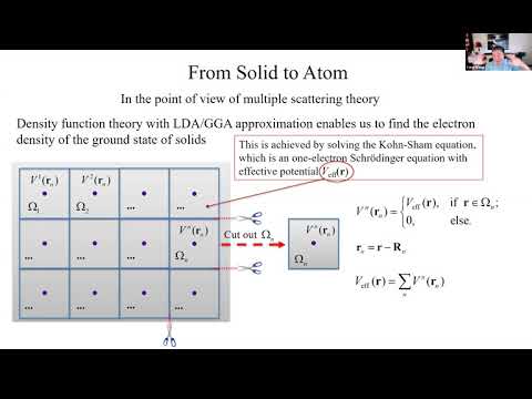 Single site scattering theory - A preparation for understanding the KKR method.
