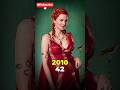 Spartacus Cast Then And Now 2010 2025