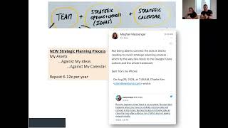 Thumbnail for 📋 Strategic Planning: The Key to Avoiding Burnout and Achieving Success