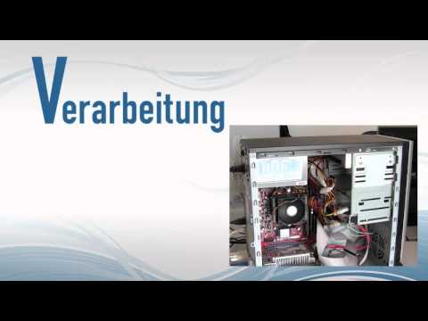 Was ist eigentlich... EVA