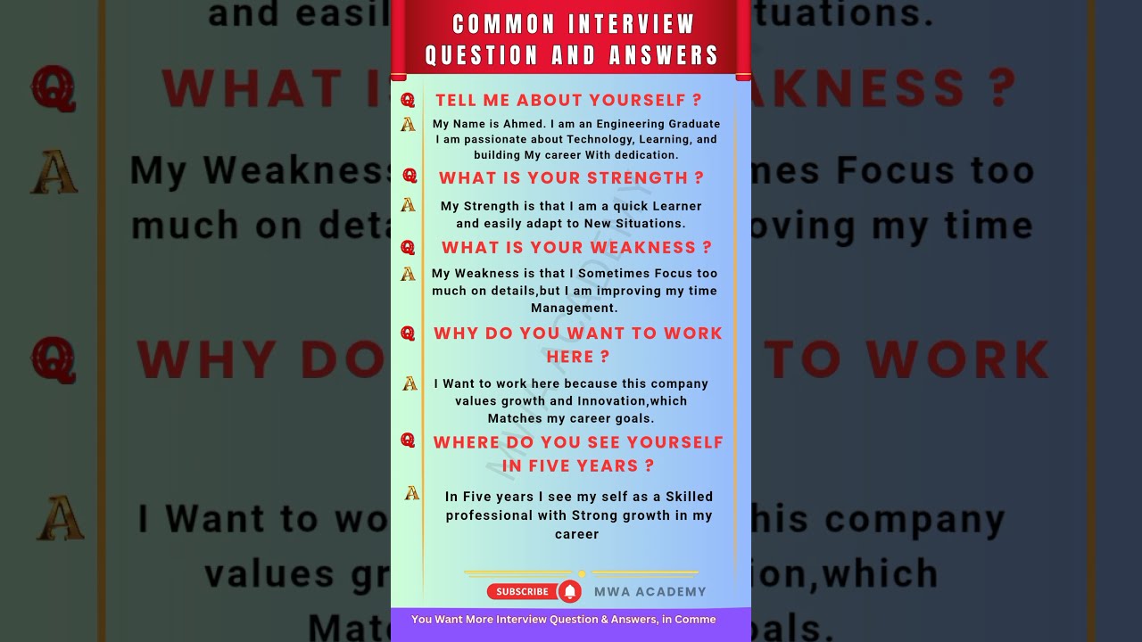 Top 5 Most Common Interview Questions & Best Answers | Job Interview Tips 2025 | Part-1|Must Watch !