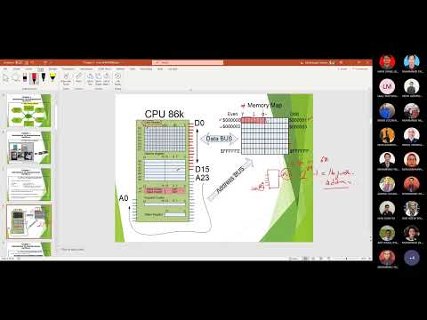 Chapter 2:-Introduction To Microprocessor MC68000