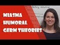 Humoral, Miasma, and Germ Theories