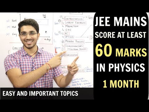 JEE Mains Physics - Most Important and Easy Topic | Score atleast 60/120 in 1 month Video
