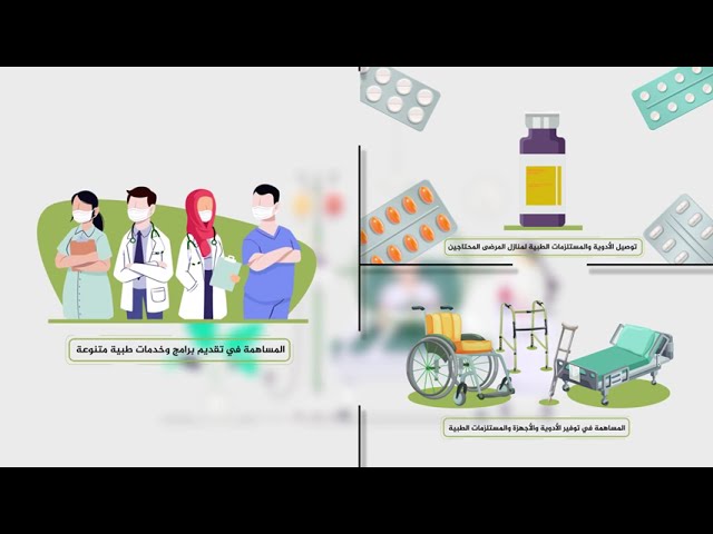 وقف الرعاية المنزلية في المدينة المنورة