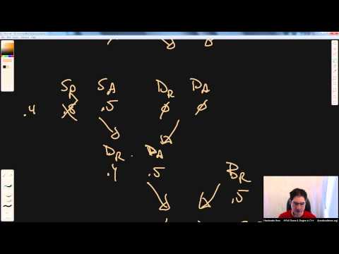 Handmade Hero Day 083 - Premultiplied Alpha