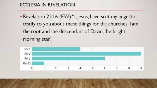 Dig Deeper Video Bible Study - &quot;Ecclesia - Church&quot;