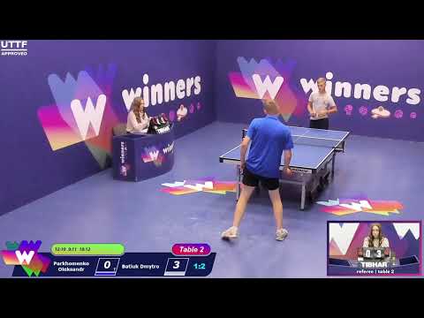 Winners League  15.08.21  Parkhomenko Oleksandr - Batiuk Dmytro   15:00