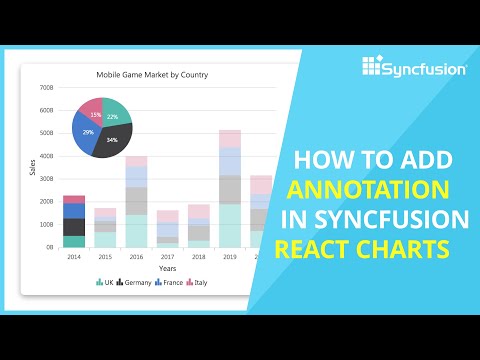 How to Add Annotations in React Charts of Syncfusion