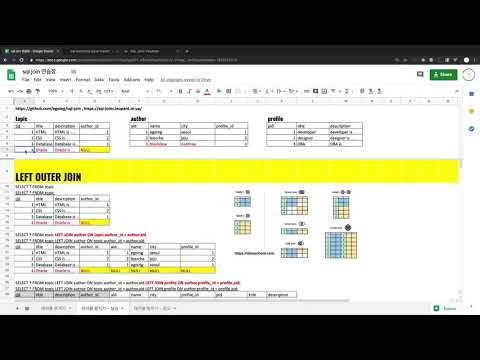 SQL JOIN - 7. EXCLUSIVE JOIN