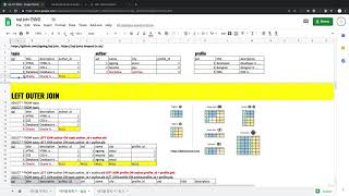SQL JOIN - 7. EXCLUSIVE JOIN