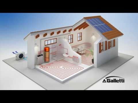 Видеообзор