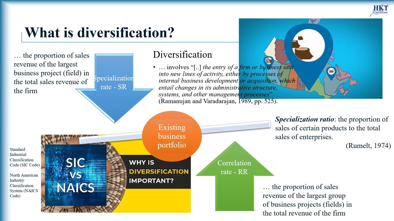 Why firms diversify?
