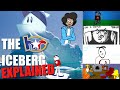 The Homestar Runner Iceberg EXPLAINED