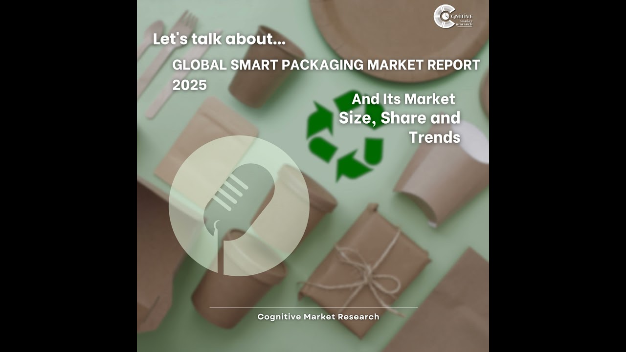 Global Smart Packaging Market Report 2025 And Its Market Size, Share and Trends