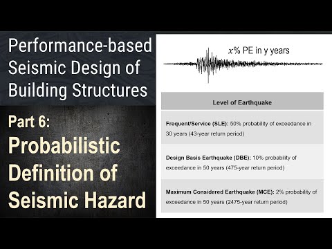 6 - What is Performance-based Design? - The Definition of Seismic Hazard