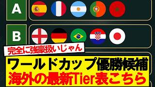 【朗報】サッカー日本代表、正式に世界強豪国へ