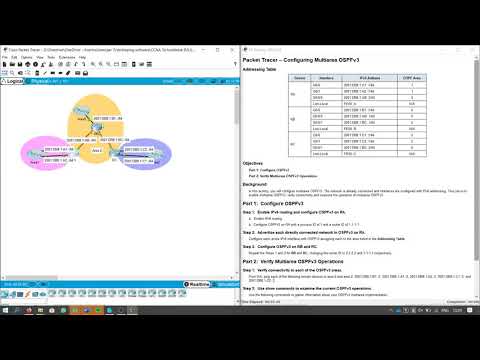 9 2 2 7 Packet Tracer   Configuring Multiarea OSPFv3