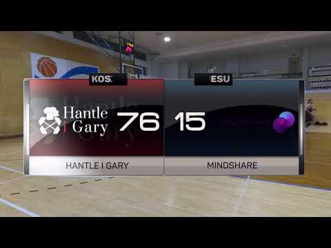 Hantle i Gary vs Mindshare - 2 kolejka - III Liga Warszawa - Koszykarska Liga Biznesu