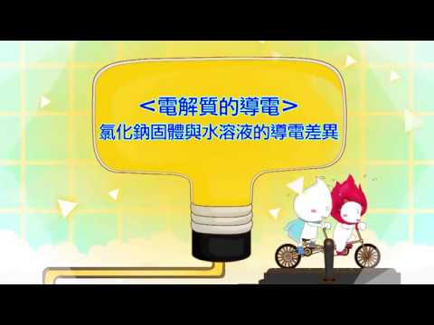 氯化鈉 解離