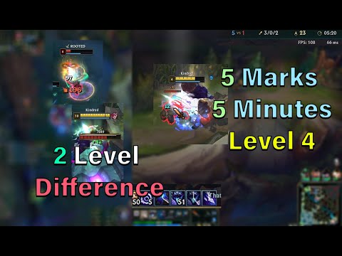 Super Carry Jungle Route for Kindred in Season 11 | Kindred Gameplay | League of Legends