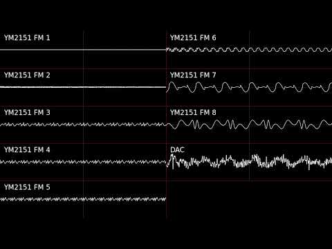 Smash TV Circuit 1 Theme Oscilloscope