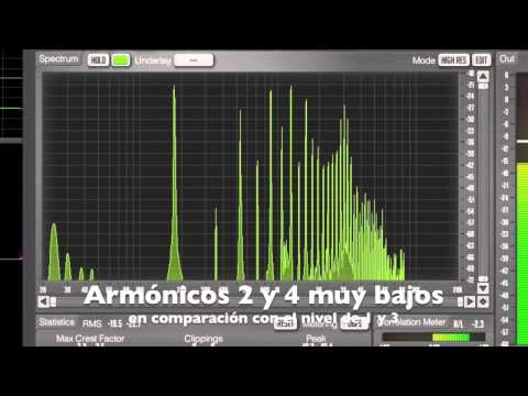 Vídeo de Youtube