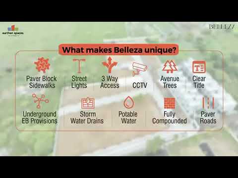 Walkthrough Walkthrough