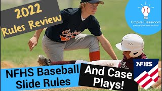 NFHS Slide Rules and Case Plays Review