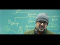 Ojha Sir Motivational Speech WhatsApp Status Ojha Sir Motivation Ojha Sir Best Status Shorts