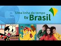 TV BRASIL Programação E Linha Do Tempo MAIS ANIMADO