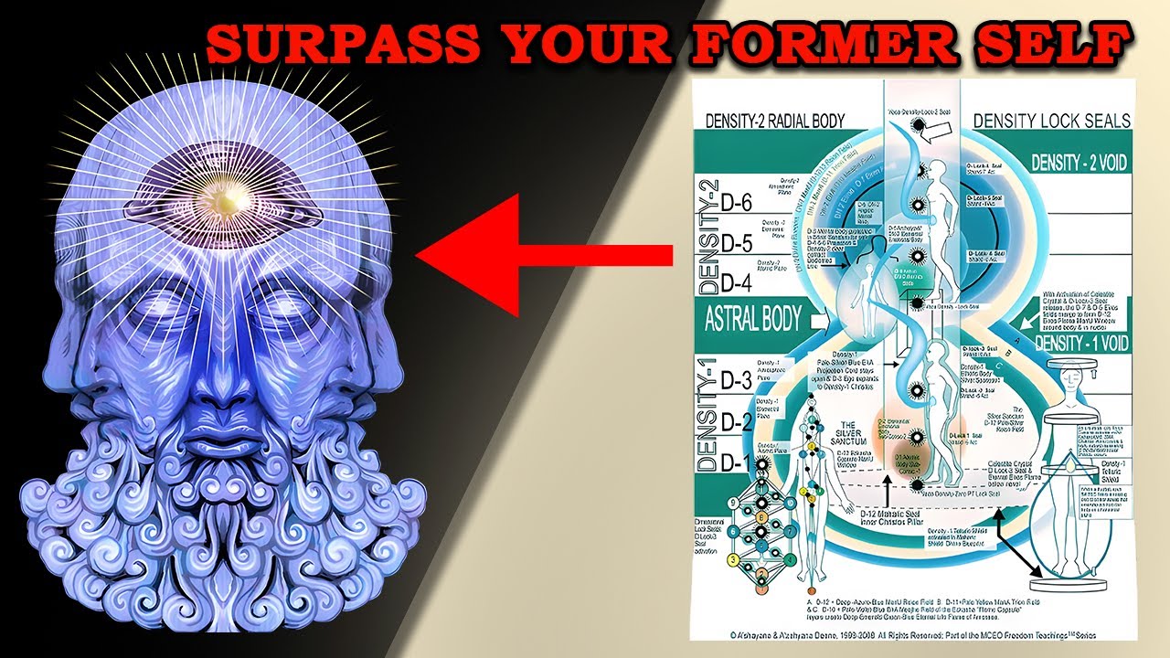 Outsmart The “Old” Version Of You That Will Never Release You