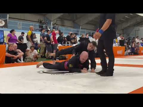 Grappling Industries Highlights 2021