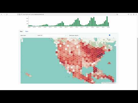 GBIF Alert presentation and demo