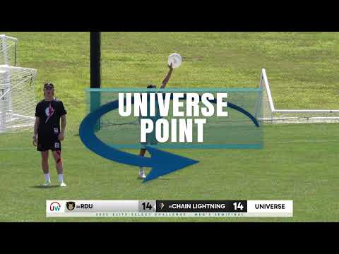 Universe Point: RDU vs. Chain Lightning