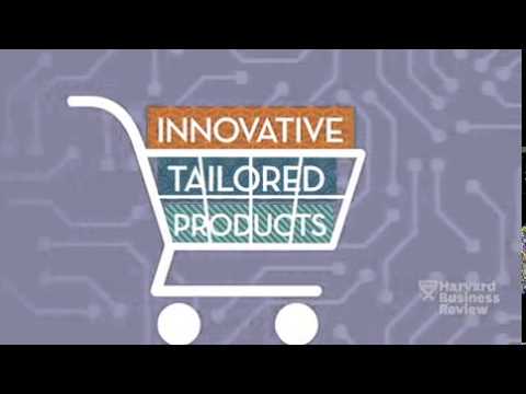 The Balanced Scorecard  - Harvard Business Review