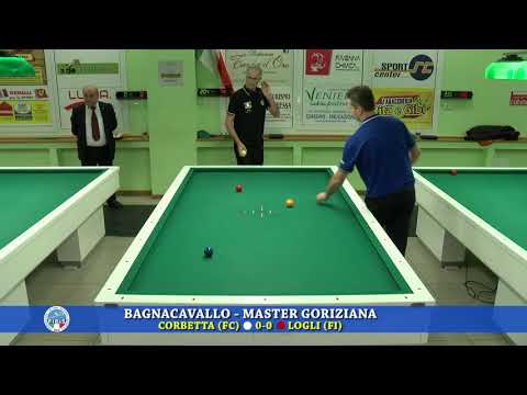 6   Goriziana   Corbetta FC vs Logli FI 1 1