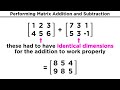 Types Of Matrices And Matrix Addition