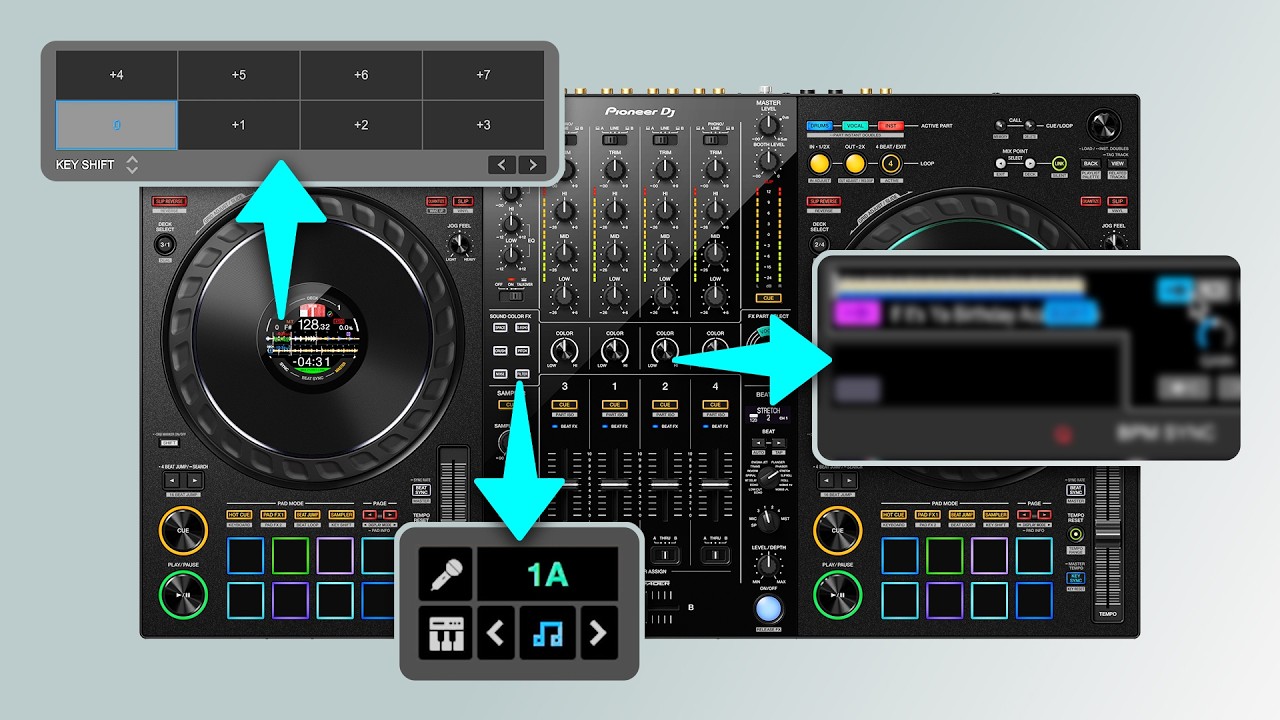 the-best-dj-performance-features-no-one-told-you-about