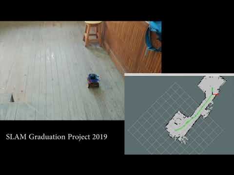 Simultaneous Localization and Mapping (SLAM) Video 1