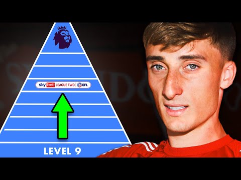 Incredible Rise of Non-League's Most Wanted Striker!
