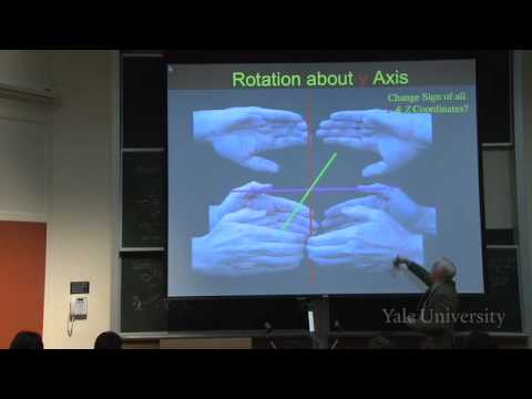 Van't Hoff's Tetrahedral Carbon and Chirality