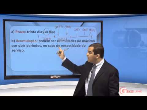 Aula Demostrativa Gran Cursos Online - Rodrigo Cardoso - Lei 8.112/90