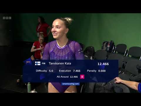 2025 European Championships Women's All Around Final