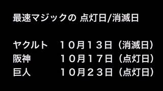 [分享] 今日NPB觀眾人數