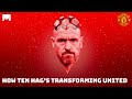 How Ten Hag's Tactics Are Transforming Manchester United | Ten Hag's Three Step Evolution |