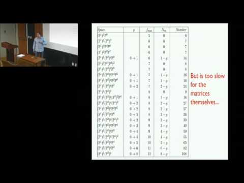 James Gray - All Complete Intersection Calabi-Yau Four-Folds